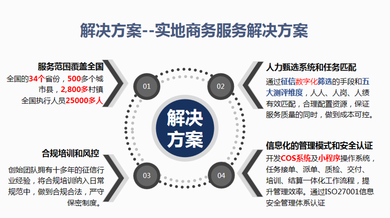 解读锐拓集团官网在行业内的独特魅力